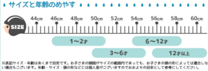 ヘルメット　頭のサイズ年齢と目安